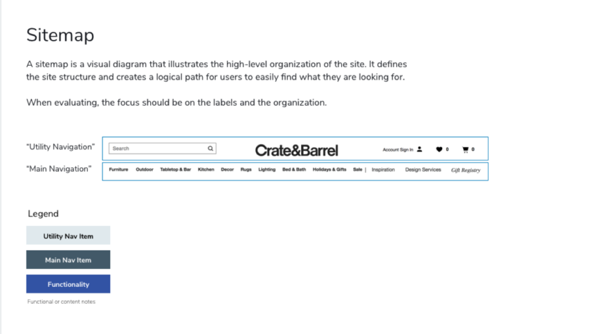 Example of a sitemap intro, which includes copy to explain the sitemap, an example to explain terms (picture of Crate & Barrel navigation with the words 'utility nav' and 'main nav' next to it) and a legend