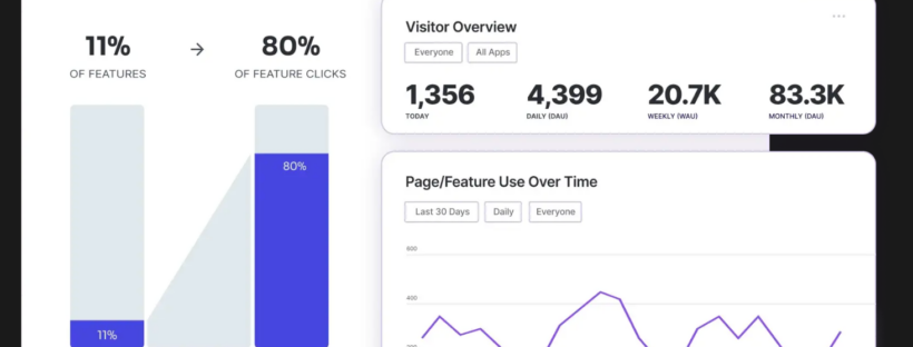 Screenshot of analytics from Pendo